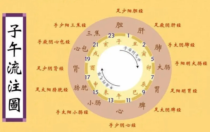 这是我的第一篇文章